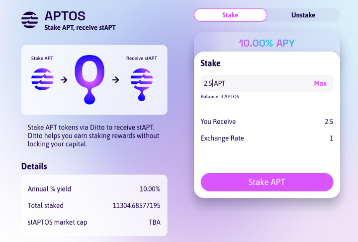 20+ лучших DeFi-проектов на Aptos