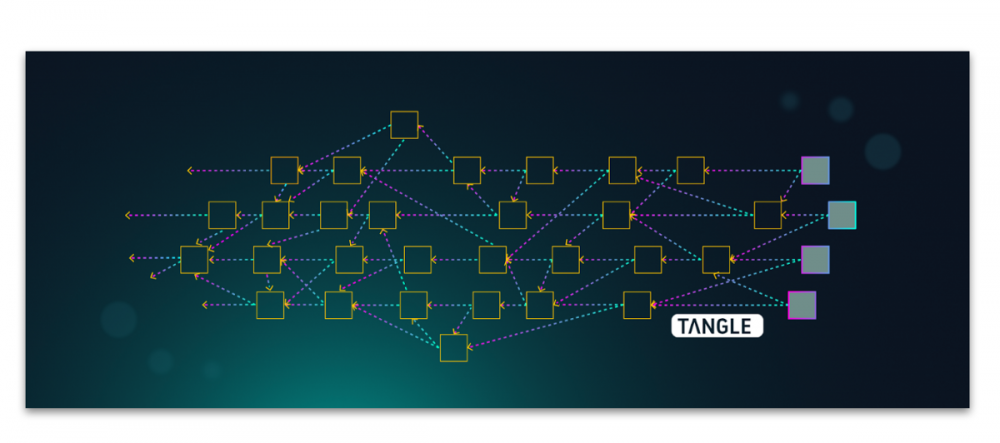 скриншот iotafeed