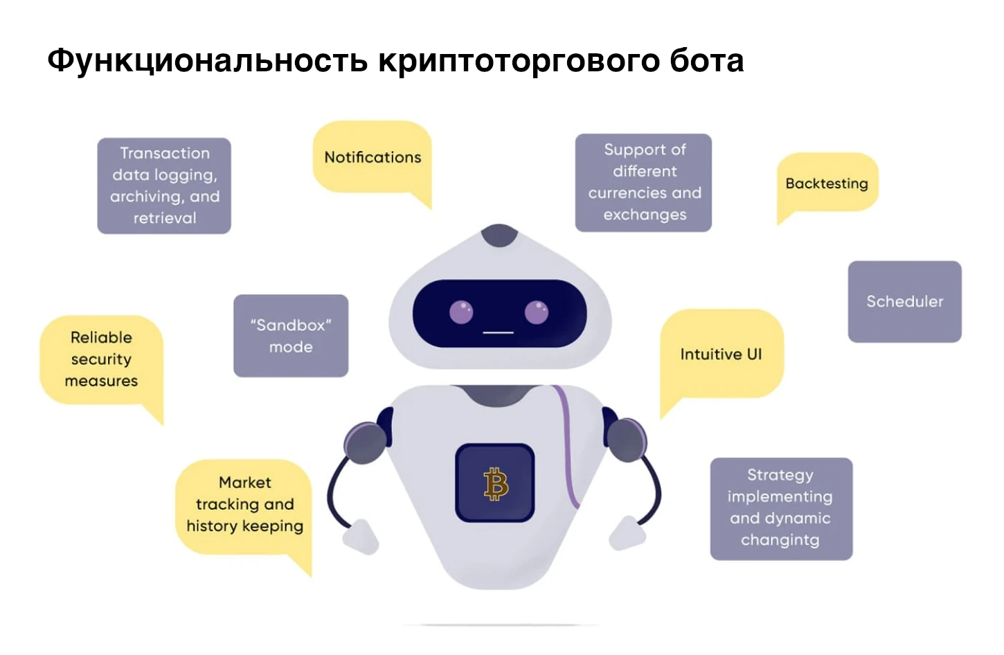 Телеграмм боты по пробиву информации фото 116