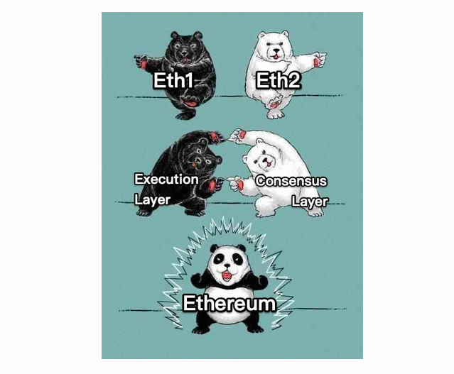 Ethereum Foundation отказался от названия Eth2 при ребрендинге
