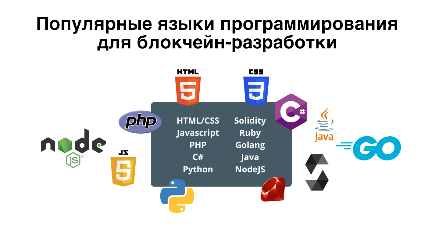 Языки разработки блокчейн