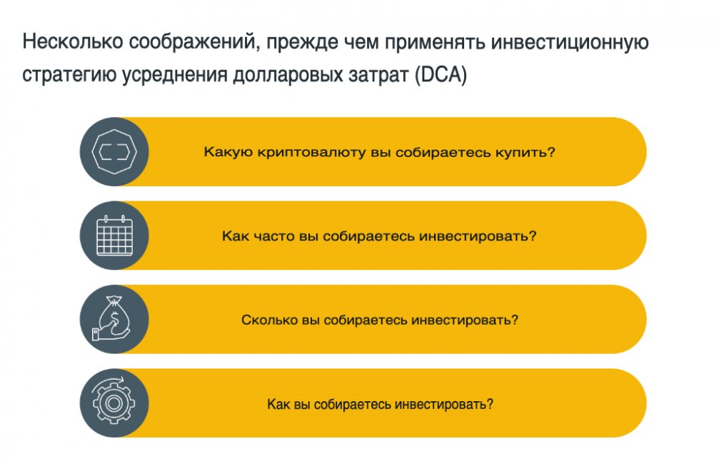 Что такое усреднение долларовой стоимости (DCA) и как оно работает?