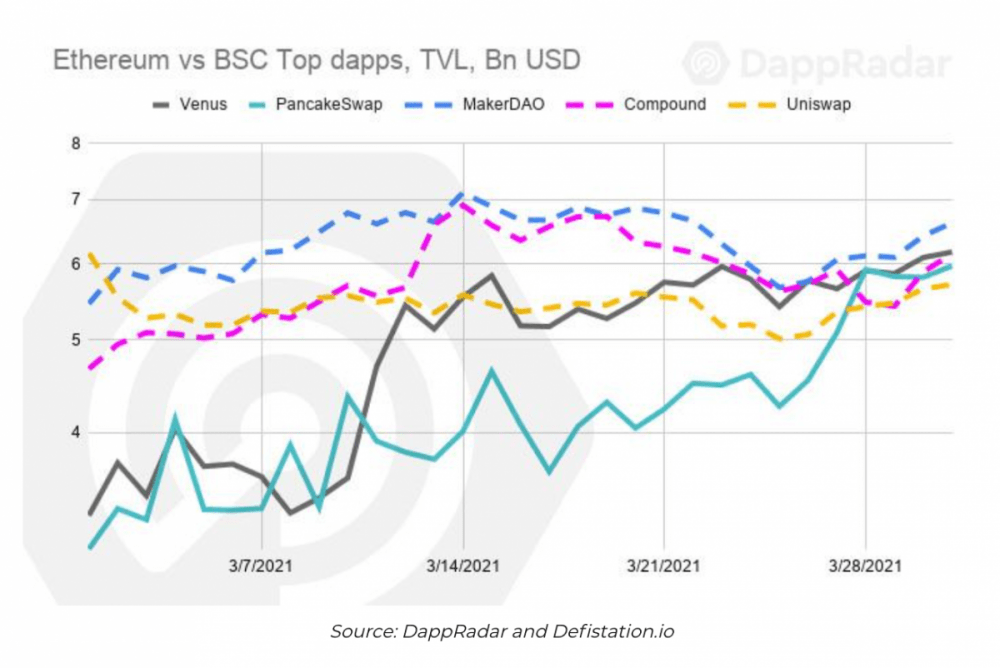 Уровень листинга акций