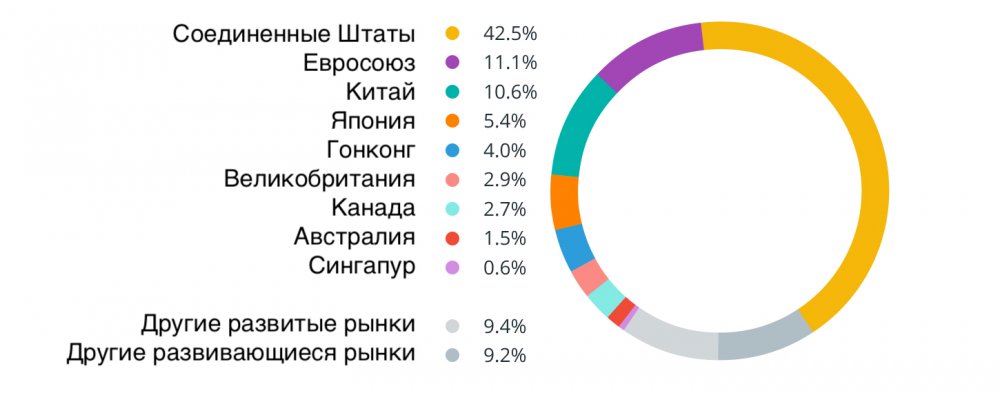 supercikl_bitkoina_1.jpg