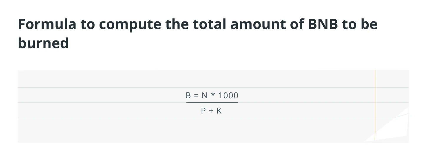 Что такое автоскрайбинг BNB и как он работает?