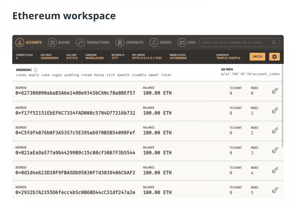 Как использовать Ganache для разработки блокчейн-проектов