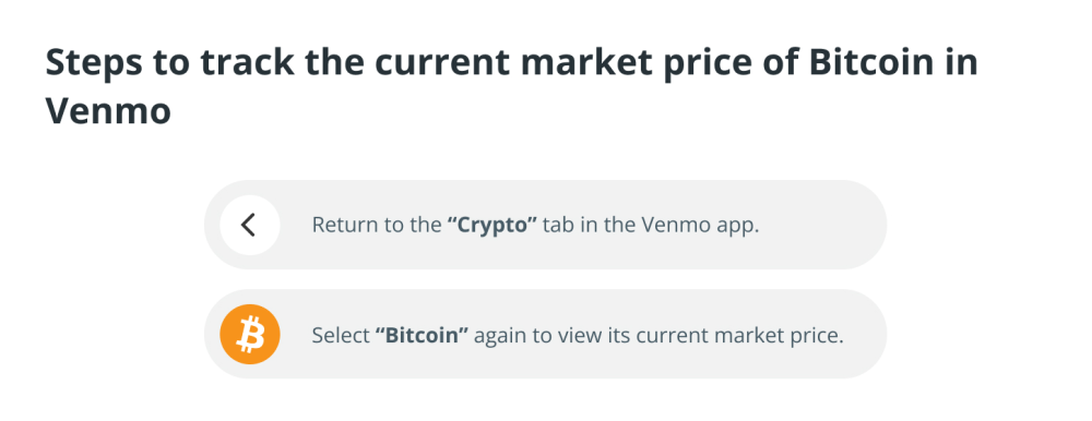 Как купить биткойны с помощью Venmo