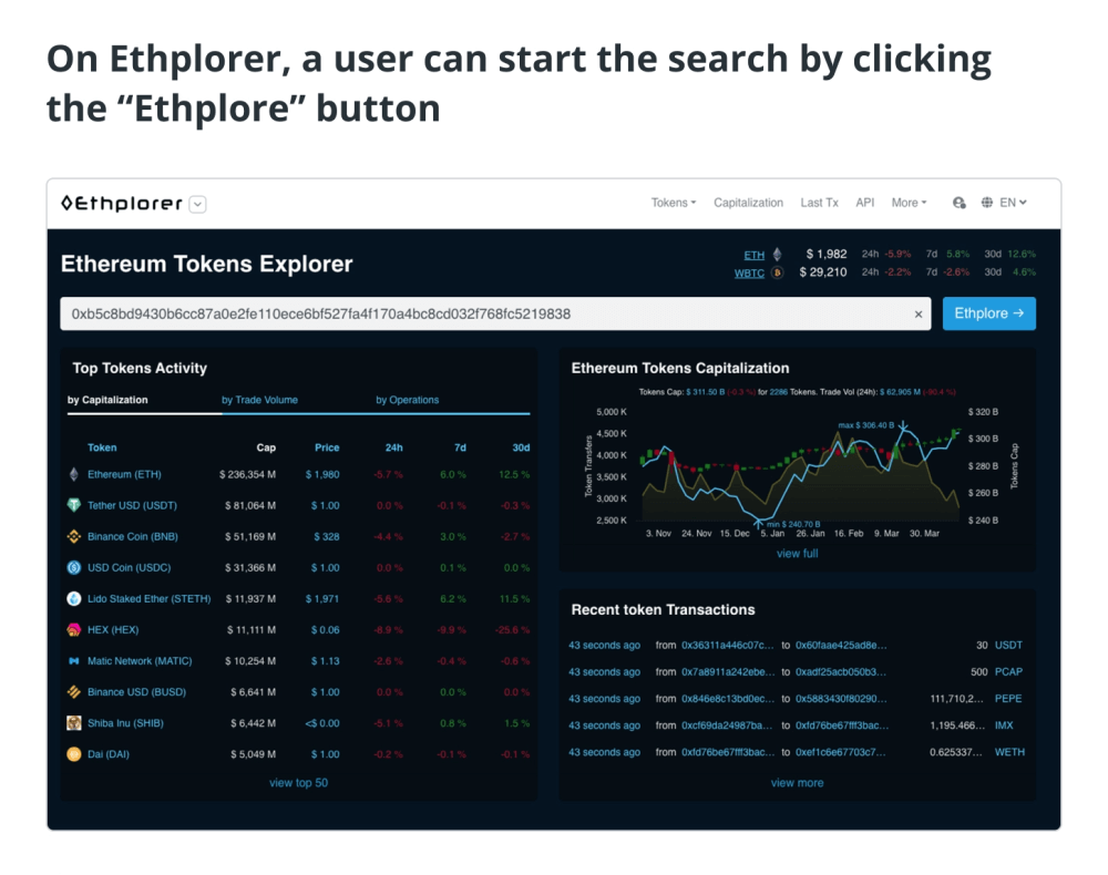 Как проверить транзакцию Ethereum