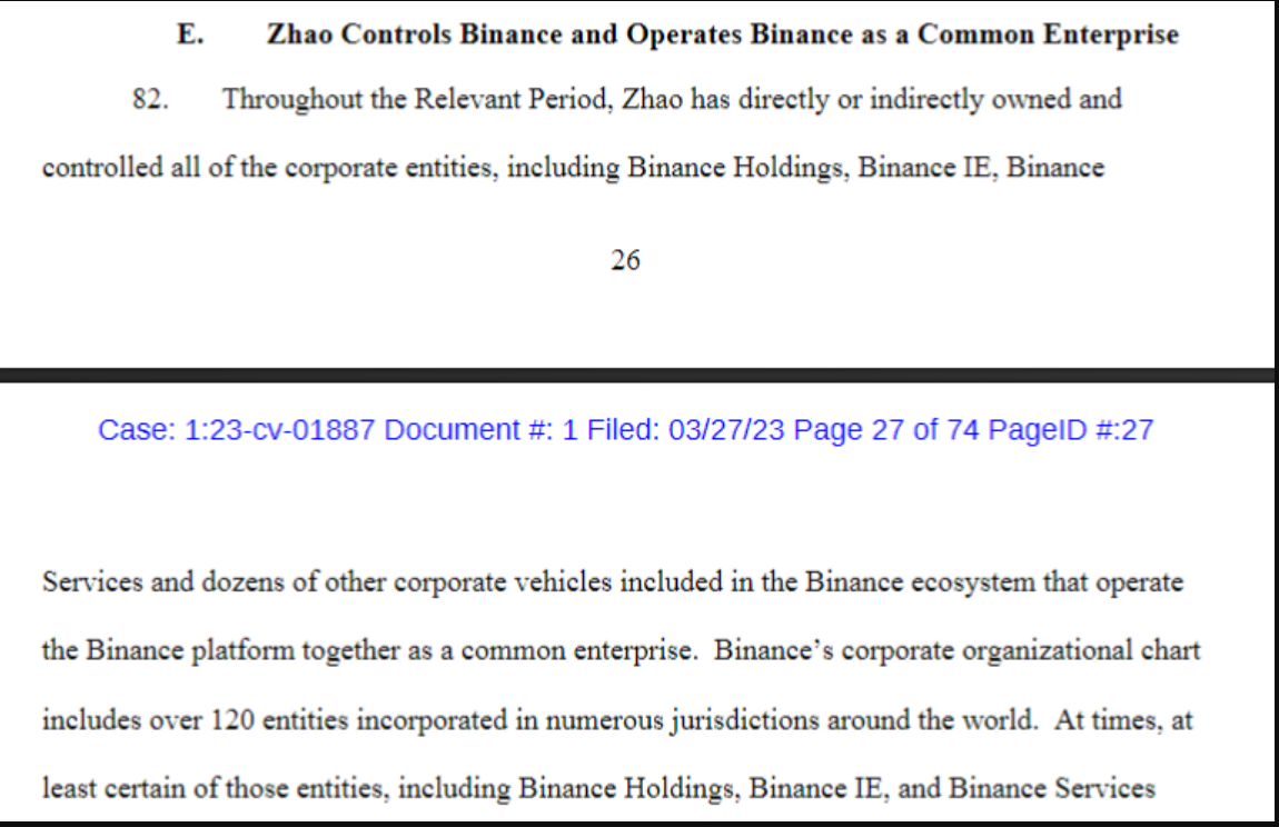 Дело CFTC против Binance меняет криптоландшафт США