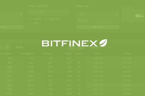 Криптобиржа Bitfinex понизит комиссию для крупных трейдеров
