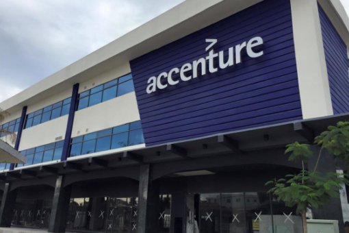 Accenture будет работать на блокчейне Marco Polo Shipping