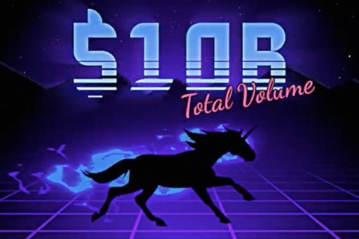 Общий объем торгов на 1inch составил 10 миллиардов долларов