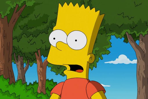 График биткоина демонстрирует ценовой паттерн "Барт Симпсон"