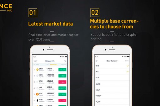 Binance выпустила бета-версию приложения для мониторинга крипторынка 