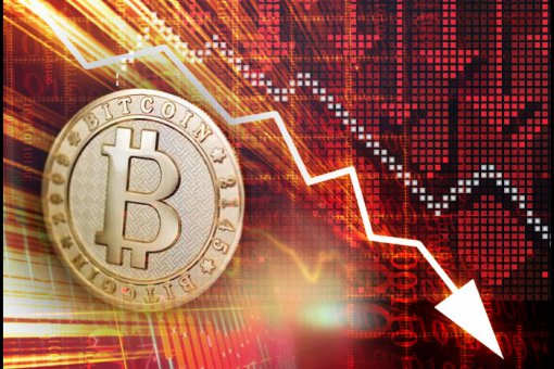 Биткоин в пятый раз торгуется ниже 7,000 долларов: цена падает более чем на 5%