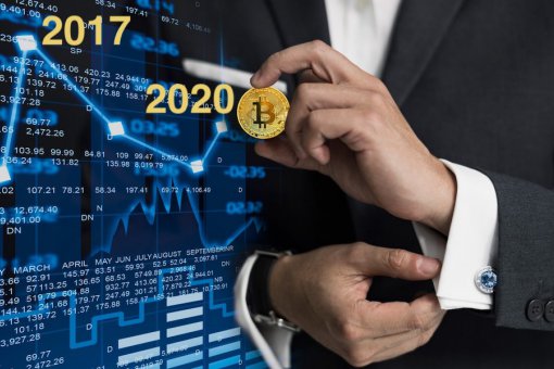 Биткойн взлетел выше $ 12 000 до годового максимума на фоне падения доходнсти по другим активам