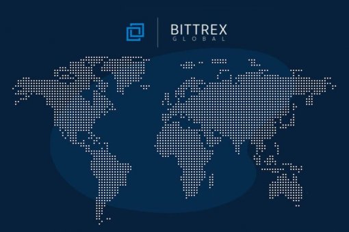 Bittrex Global размещает токены всех акций, исключенных из Robinhood