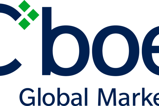 CBOE перестанет предлагать фьючерсы на биткоин: скачок вперед или большой шаг назад?