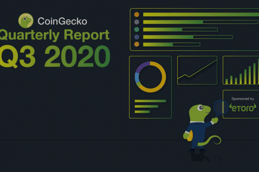 CoinGecko: «Объемы торгов крупнейших DEX выросли втрое на фоне роста DeFi»