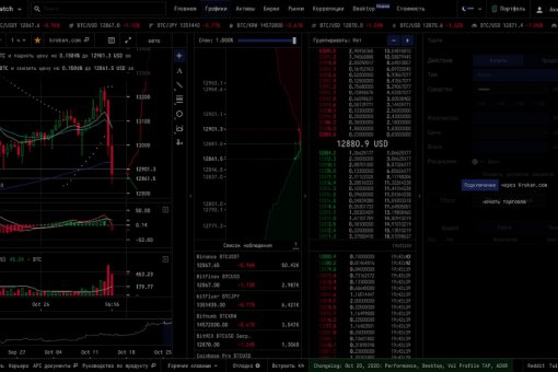 Cryptowatch представила торговый терминал для опытных трейдеровCryptowatch представила торговый терминал для опытных трейдеров