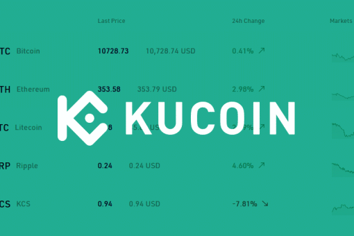 KuCoin сообщает, что пользователи в Китае должны перенести свои средства на "другие платформы" до 31 декабря
