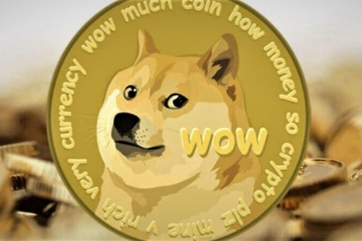 Dogecoin и Shiba Inu получают 50% прибыли по мере того, как ралли альткоинов накаляется