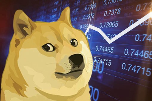 Reddit накачивает Dogecoin более чем на 800%