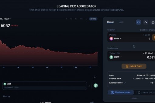 Токен PlasmaPay PPAY добавлен в листинги 1Inch.Exchange и Mooniswap