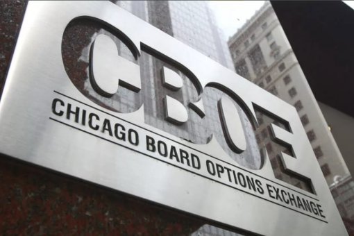 Биржа "CBOE" закрыла первые фьючерсные контракты на биткоин