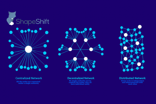 ShapeShift: «Воспринимаемая централизация может убить PoS-сети»