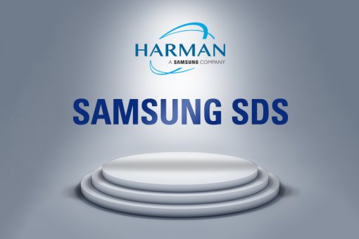 Samsung запустила блокчейн-платформу BankSign для банков Южной Кореи