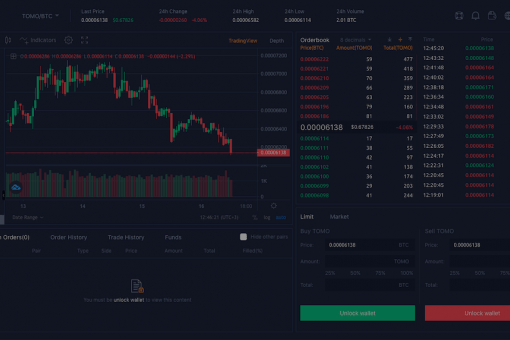 Шесть крупных DEX с поддержкой книги ордеров