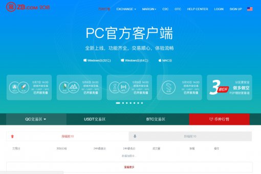 Биржа ZB.com откроется на Мальте 