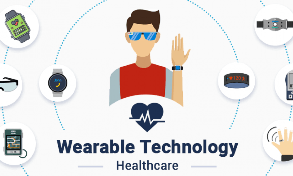 How AI-Powered Fitness Wearables Are Quietly Reshaping Your Health in 2025 - Jul 18, 2025