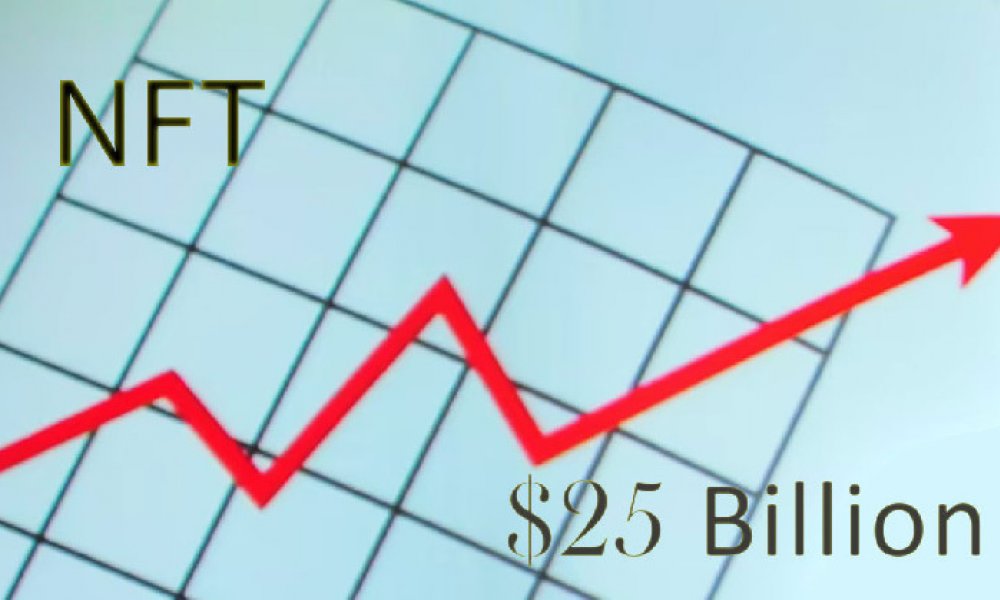 Продажи NFT достигли рекордной отметки в 25 миллиардов долларов в 2021 году