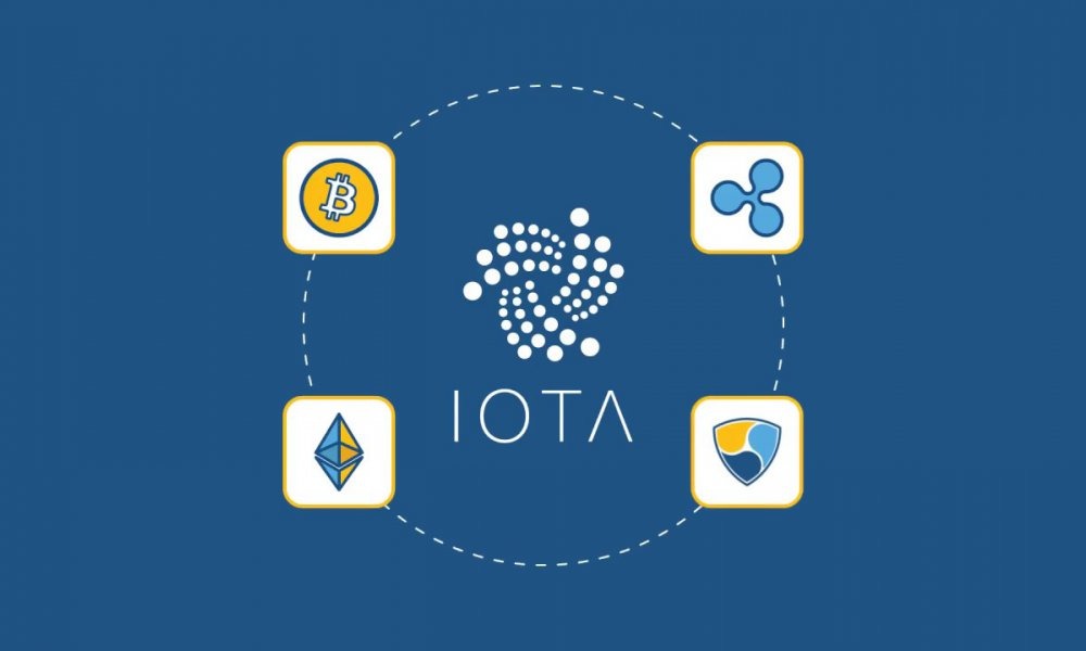 miért fektess be bitcoin készpénzbe